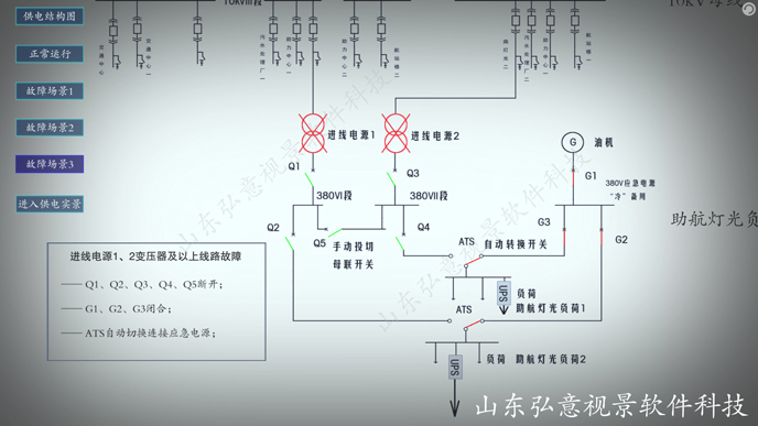 FPSO采油船VR實(shí)訓(xùn)