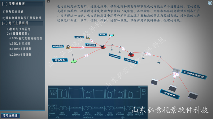 FPSO采油船VR實(shí)訓(xùn)