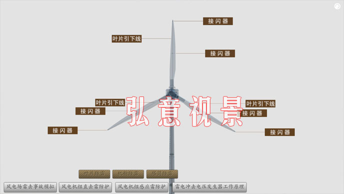 風力發(fā)電VR
