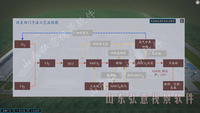 煤礦虛擬現(xiàn)實