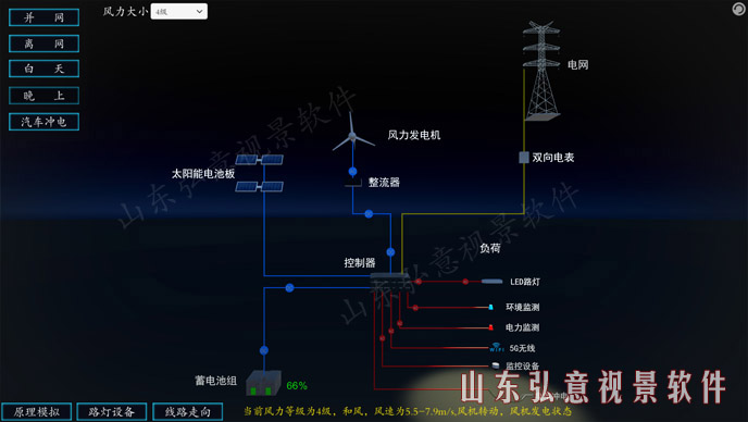 風(fēng)光互補(bǔ)路燈VR