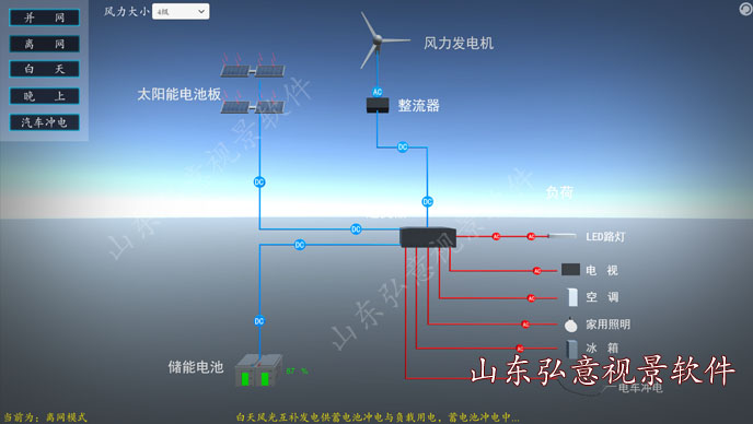 光伏發(fā)電VR