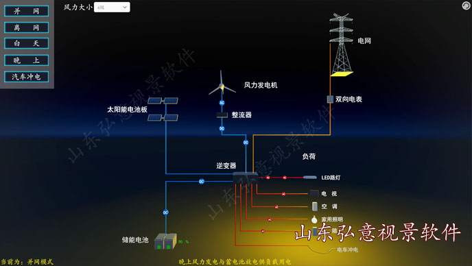 光伏發(fā)電VR