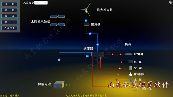光伏發(fā)電VR